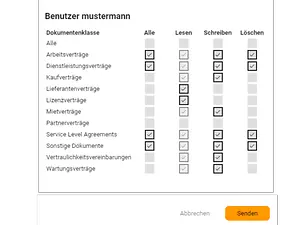 Berechtigungen und Dokumentenklassen_TACIM Berechtigungen und Dokumentenklassen_TACIM