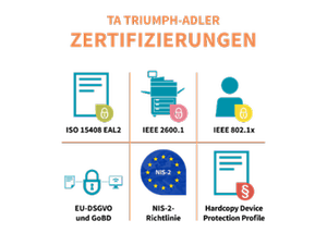 Digitale Sicherheit_Zertifizierungen Digitale Sicherheit_Zertifizierungen