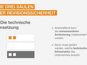 GoBD und Revisionssicherheit_Umsetzung GoBD und Revisionssicherheit_Umsetzung