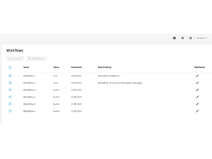 TA Cloud Capture HyPAS einrichten TA Cloud Capture HyPAS einrichten