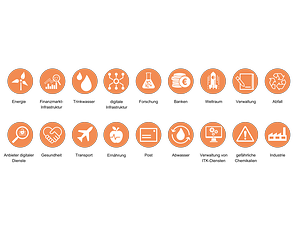 Für diese Sektoren gelten künftig die Anforderungen der NIS-2-Sicherheitsrichtlinie